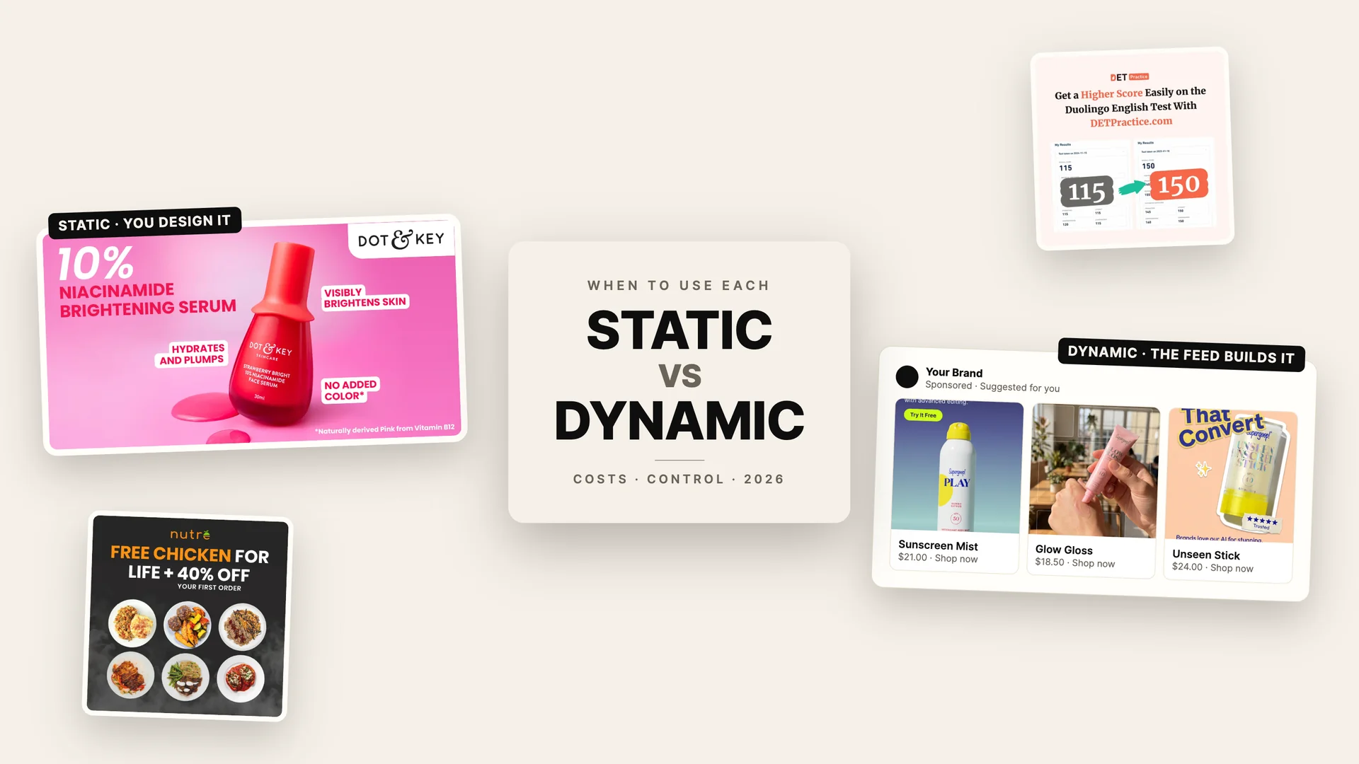 Static vs Dynamic Ads — Cover v2 (real creatives head-to-head)